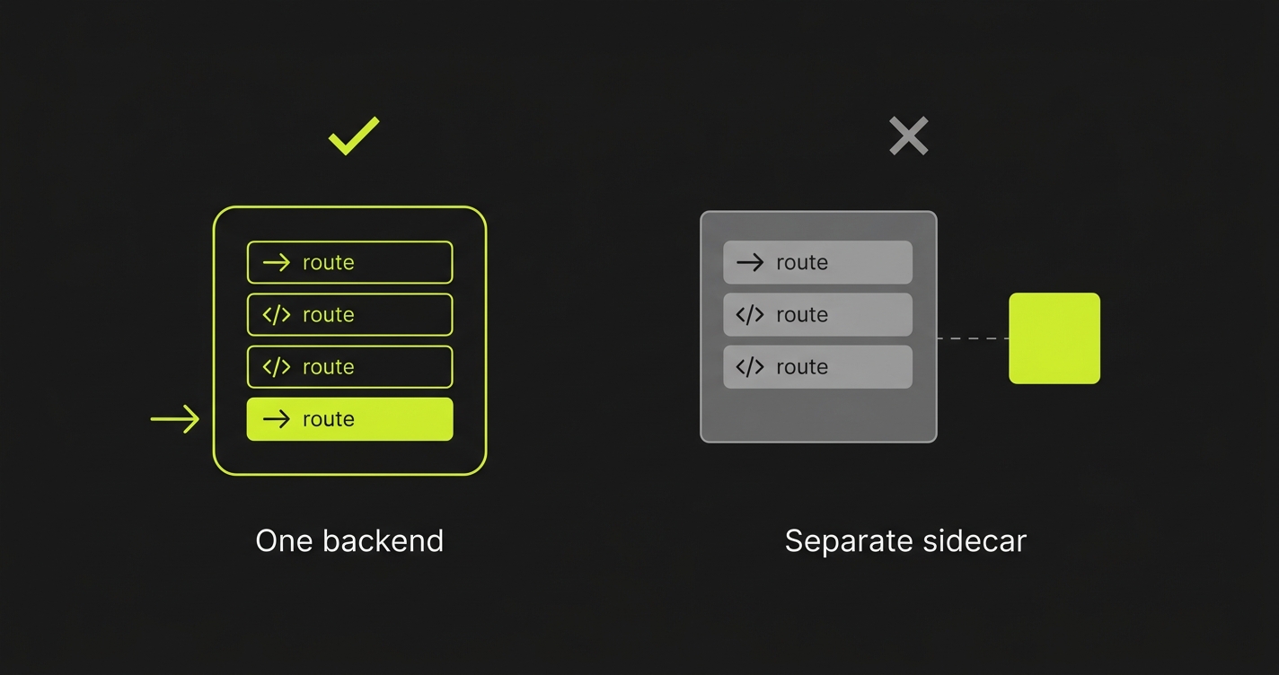 Add the endpoint to your existing backend rather than running a separate sidecar