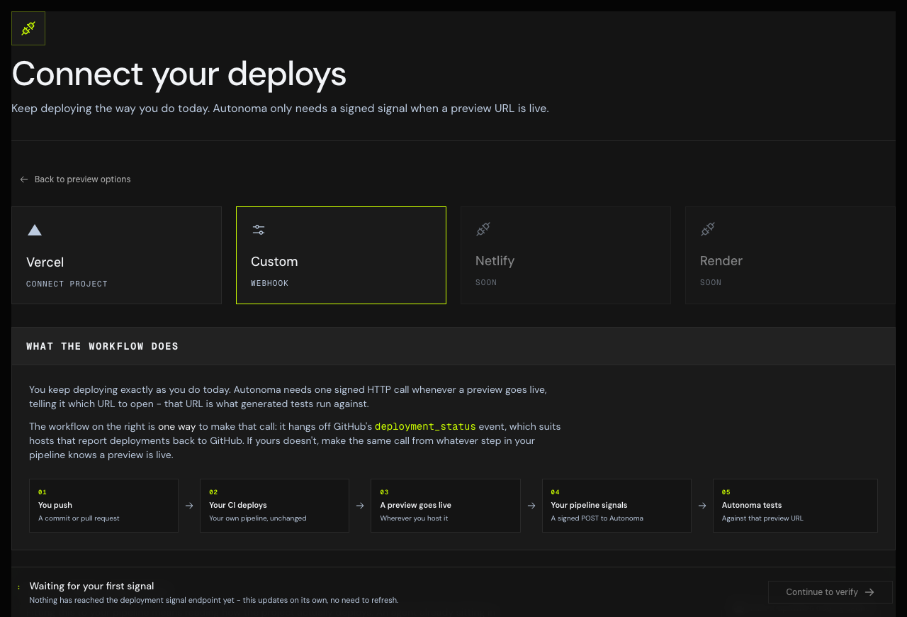 The Connect your deploys onboarding step. A row of provider tiles - Vercel (connect project), Custom (webhook, selected), Netlify and Render (both marked soon). Below, a "What the workflow does" panel explains that Autonoma needs one signed HTTP call whenever a preview goes live and that the sample workflow hangs off GitHub's deployment_status event as one way to make it. Under that, a five-step strip reads: 01 You push, 02 Your CI deploys, 03 A preview goes live, 04 Your pipeline signals, 05 Autonoma tests. Pinned along the bottom, a bar reads "Waiting for your first signal - nothing has reached the deployment signal endpoint yet" beside a disabled "Continue to verify" button